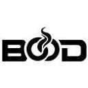 Boodshopping